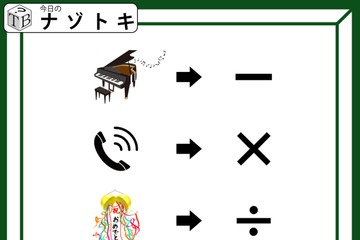 「イラストが四則演算になって示すものとは？」わかると思わず声が出る！【難易度LV.2クイズ】 画像