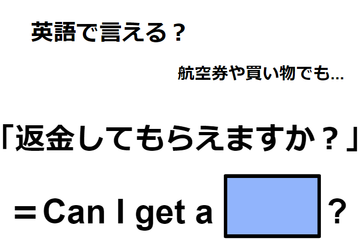 英語で「返金してもらえますか？」はなんて言う？ 画像