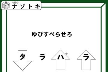 「ゆびすべらせろ！」どういうことかわかる？わかればスッキリ！【難易度LV.3クイズ】 画像