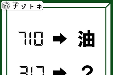 「デジタル数字が漢字になっちゃった！」様々な角度から眺めてみよう！【難易度LV.4クイズ】 画像