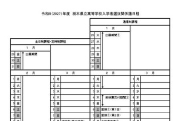 【高校受験2027】栃木県立高入試、特色選抜でも学力検査 画像