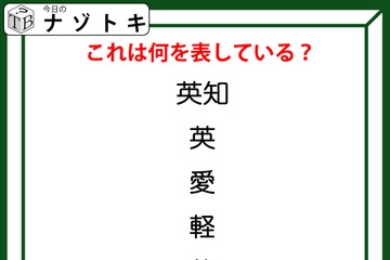 クイズです！「漢字たちが何かを表しています」答えは伝統のアレ！【難易度LV２.・甘口】 画像