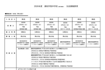 【中学受験2026】浦和学院中（仮称）入試方式は3種類…生徒募集要項公開 画像