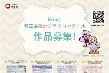 埼玉県「統計グラフコンクール」作品募集…自由研究に最適 画像