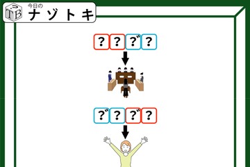 クイズです！「この図から導かれる言葉はなに？」答えは……とある島です【難易度LV２.・甘口】 画像