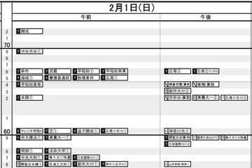 【中学受験2026】日能研「予想R4偏差値一覧」首都圏・関西8月版＜PR＞ 画像