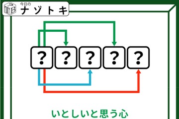 クイズです！「３つの単語から5文字の単語を導こう」いとしいと思う心とは？【難易度LV３.・中辛】 画像