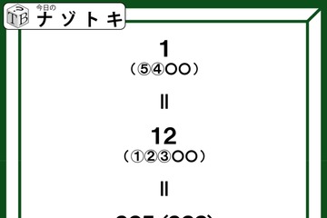 クイズです！「365＝12＝１といえば？」かっこに入るものを導きましょう【難易度LV３.・中辛】 画像