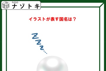 クイズです！「イラストが表す国名は？」丸い球はどうしていますか？【難易度LV２.・甘口】 画像