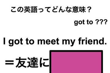 この英語ってどんな意味？「I got to meet my friend.」 画像