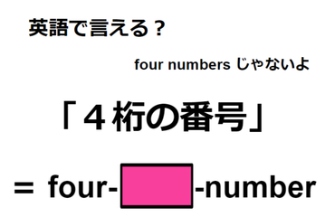 英語で「4桁の番号」は何て言う？ 画像
