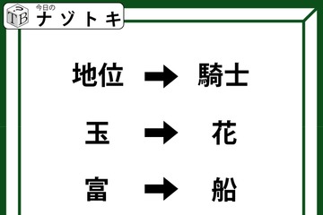 クイズです！「漢字が漢字に変化しています！」これが成り立つ法則を考えましょう！【難易度LV３.・中辛】 画像