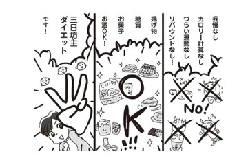 我慢のいらないダイエットなんてあるの?! 揚げ物・お菓子・お酒がオールOKの「3日坊主ダイエット」とは?!【アラフィフ母さんが7kg痩せた！奇跡の仕組みダイエット #８】 画像