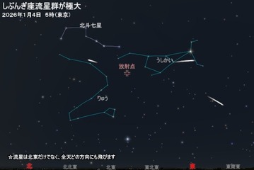 新年初めの天体ショー「しぶんぎ座流星群」1/4未明から明け方が見ごろ 画像
