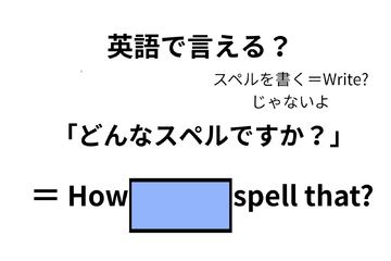 英語で「どんなスペルですか？」はなんて言う？ 画像