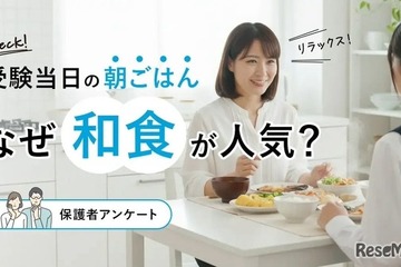 【大学受験】当日の朝食は和食が人気、保護者調査で見えた「いつも通り」のサポート 画像