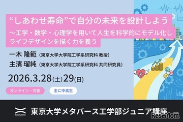 東大「しあわせ寿命で未来を設計」ジュニア講座3/28-29 画像