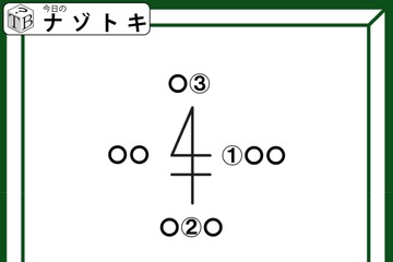 クイズです！「隠れた言葉を読み解いて、言葉を導きましょう」この記号どこかで見たことがありますよね【難易度LV２.・甘口】 画像