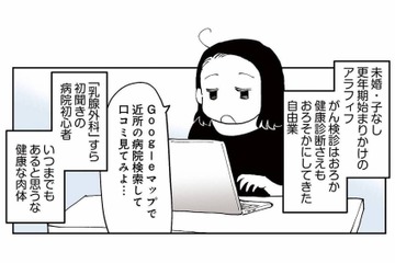 乳がんの可能性あり。今まで健康だった「アラフィフおひとりさま」ががんになったら…【50代おひとり様、５％の希少乳がんになりました #１】 画像