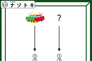 クイズです！「左のイラストは何を表す？」当てはまる言葉を考えましょう【難易度LV２.・甘口】 画像