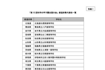 「科学の甲子園」全国大会、47都道府県代表校が決定…3/20開幕 画像