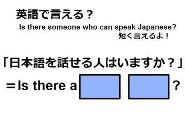 英語で「日本語を話せる人はいますか」は何て言う？ 画像