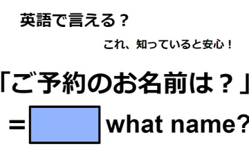 英語で「ご予約のお名前は？」は何て言う？ 画像