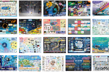 科学がもっと身近に…文科省の無料教材「一家に1枚」ポスター20枚を一挙紹介 画像