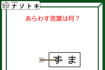 クイズです！「図があらわす言葉は？」イラストを言語化するとわかるかも！【難易度LV２.・甘口】 画像