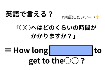 英語で「どのくらい時間がかかりますか？」は何て言う？ 画像