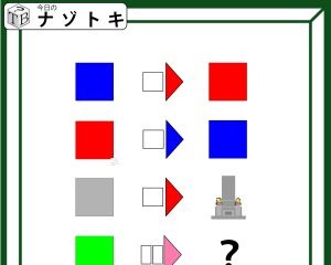 クイズです！「中央の矢印は、何から何へ変化する法則がある？」色と文字数に着目しましょう【難易度LV３.・中辛】 画像