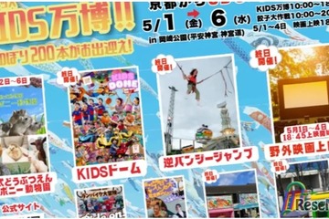 【GW2026】京都「KIDS万博」5/1-6、動物ふれあいや映画上映も 画像