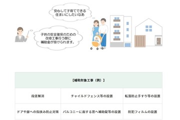 東京都「子供を守る」住宅補助、戸建に拡充…金利優遇も 画像