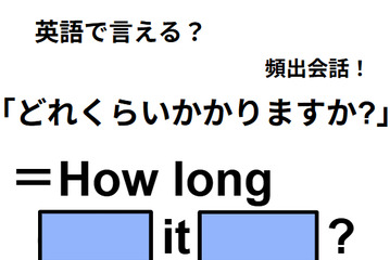 英語で「どのくらいかかりますか？」は何て言う？ 画像