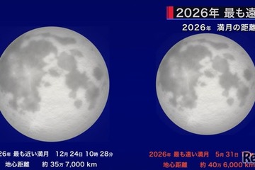 5月は満月が2回、26年でもっとも遠い満月も…国立天文台 画像