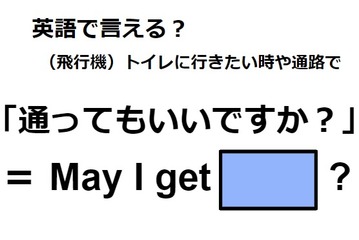 英語で「通ってもいいですか」は何て言う？ 画像
