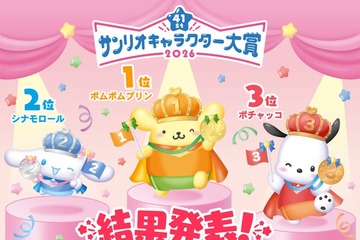 「2026年サンリオキャラクター大賞」結果発表 ポムポムプリン30周年アニバーサリーイヤーに1位 2年連続・通算5度目【一覧】 画像
