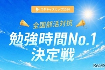 中高生の夏休み、7割が「勉強増」見込むも8割が自宅でだらける 画像