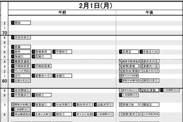 【中学受験2027】日能研「予想R4偏差値一覧」首都圏・関西7月版＜PR＞ 画像