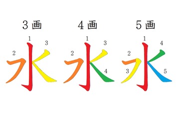 漢字の「水」、何画だかわかる？意外と忘れている簡単な漢字の書き方 画像