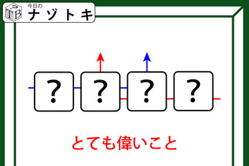 クイズです！「この図は何色でしょうか？」書かれている言葉と矢印から読み解きましょう【難易度LV.２・中辛】 画像