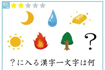 【クイズ】漢字1文字、何が入る？意外に解けないイラストクイズ 画像