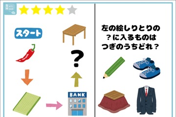 解けたらIQ130！「？」に入るイラストは何？【クイズ】 画像