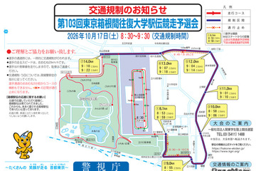 箱根駅伝、予選会いつ…出場校・通過ルール・コースの特徴 画像