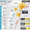 日本海溝・千島海溝地震による最大の被害想定