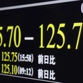 一時1ドル＝125円75銭の安値を付けた円相場を示すモニター＝12日午後、東京・東新橋