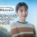 「私服がオシャレなアナウンサー」1位に輝いた三上真奈アナ（C）モデルプレス