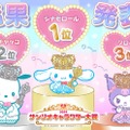 「2024年サンリオキャラクター大賞」TOP3（C）’24 SANRIO（C）’24 SANRIO／SEGATOYS（C）’24 SANRIO／SHOCHIKU（C）’24 JMA Co., Ltd　BP CHOCOLATE JAPANCD PC MMP,TX　S/D·G SP-M S／T·F　著作（株）サンリオ