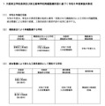 大阪府立学校条例・府立高等学校再編整備計画に基づく実施対象校（2025年度募集時）