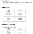 大阪府立学校条例・府立高等学校再編整備計画に基づく実施対象校（2026年度募集時）